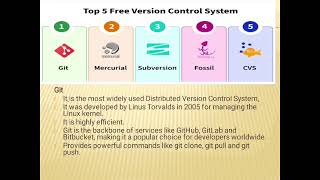 Version Control using Git and GitHub (VCS)