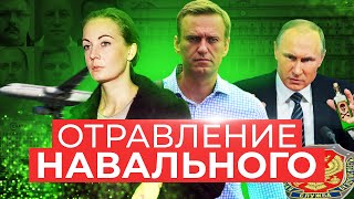Лаборатория. Как сотрудники НИИ-2 ФСБ пытались отравить Алексея Навального