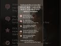 What Most Men Still Don T Get About Women Female Psychology Every Man Should Know Dark Psychology What Most Men Still Don T Get About Women Female Psychology Every Man Should Know Dark Psychology