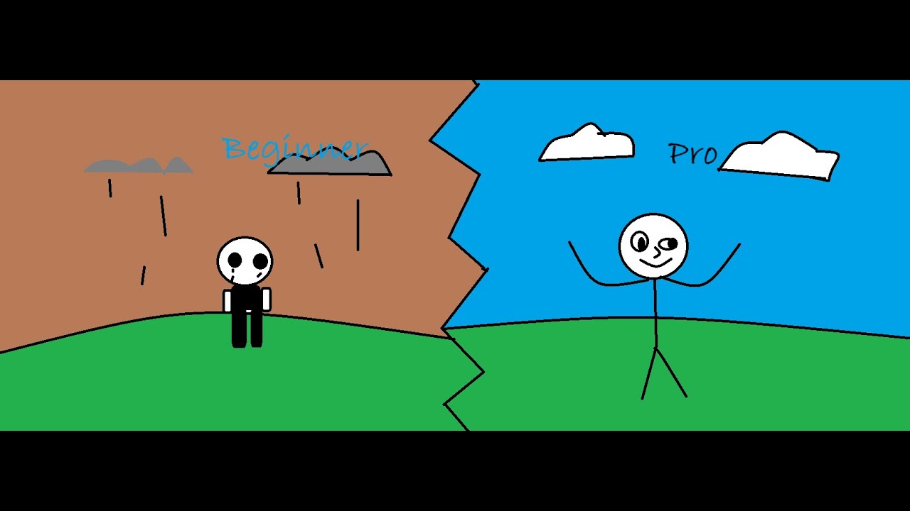 Ultimate beginner guide blox fruits First Sea - YouTube