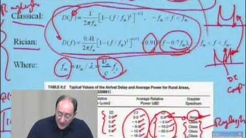 ECE538: Lecture 6: WB Channel Modeling: Part 2 of 4: Models for wide area coverage (2005)