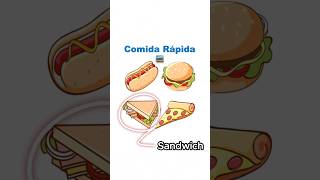 Aprende Comida Rápida En Inglés