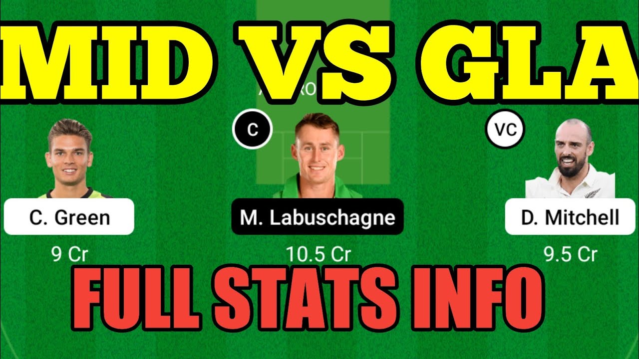 Mid Vs Gla Dream 11 Team|| Mid Vs Gla|| Mid Vs Gla Dream 11 Prediction || Full Stats Info||