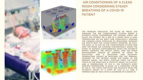 ANSYS FLUENT Training: Corona Virus Patient Breathing (Steady) in a Clean Room