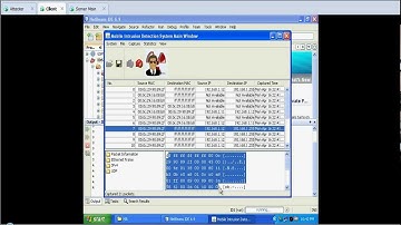 Techpush | Agent Based Efficient Anomaly Intrusion Detection System in Adhoc networks IEEE Project