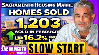 Sacramento Housing Market News!  Sacramento Real Estate Market Update