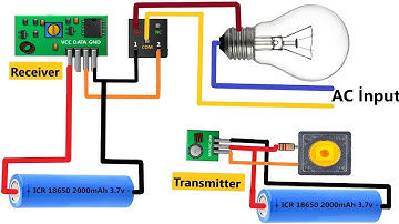Wireless Control at Your Fingertips: DIY RF Remote Switch