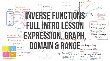 Inverse Function, Find Expression, Sketch Curve, State Domain and Range