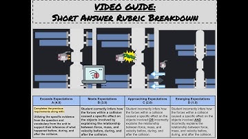 VIDEO GUIDE: Short Answer Rubric Breakdown