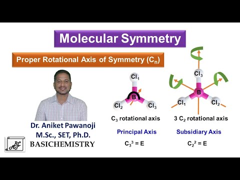Proper Rotational Axis of Symmetry -  Molecular Symmetry L03