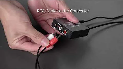 eSynic Professional Digital to Analog Audio Converter