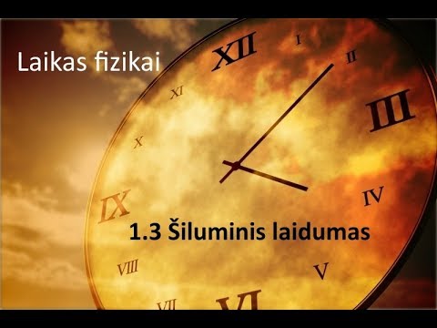 Video: Skirtumas Tarp Kombinacijos Ir Skaidymo Reakcijos