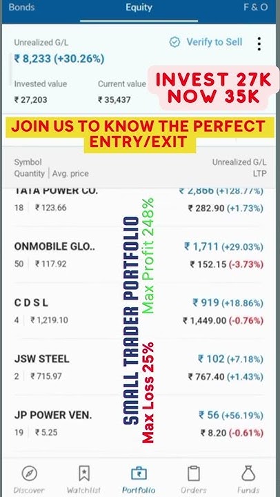 SMALL TRADER PORTFOLIO I HOW TO BUILD STOCK PORTFOLIO I STOCK MARKET stock-portfolio-design-ideas-portfolio-how-to-build