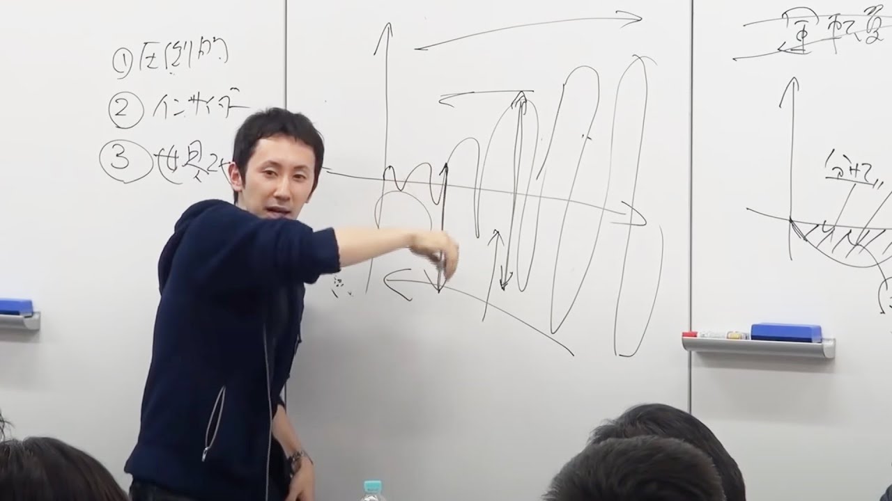 経営者に必要な起業家精神とは サクセスノウハウ 成功への道