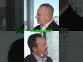 Stop Software Risks: Secure Innovation, Beat Auditors Easily! #shorts