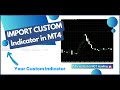 Import a Custom Indicator in MetaTrader 4/MT4 & Fix Common Errors
