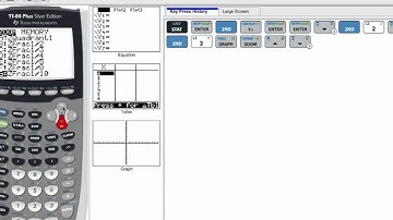 Scatter Plot and Linear Regression on the TI-84