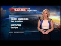 Weather Details | 7News Perth | 1/02/2013
