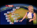 Weather Details | 7News Perth | 1/02/2013