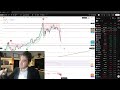 TRUMP'S SPEECH WILL MOVE THE MARKETS! (Crypto, Gold & Stocks Warning)