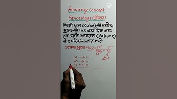 How to solve problem of Percentage change in Volume of Cube(घन) | Best Shortcut trick |  #shorts