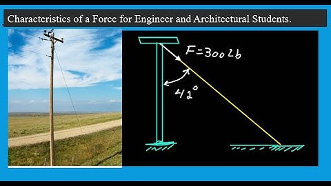 Statics and Mechanics Materials Lesson 2. Forces. Vectors.