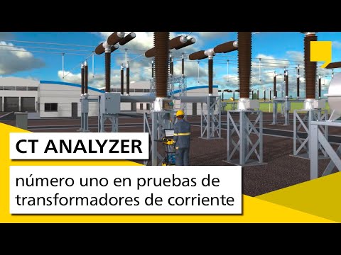 CT Analyzer - número uno en pruebas de transformadores de corriente