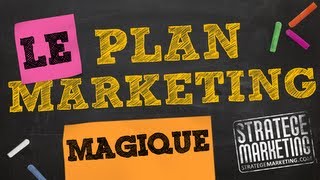 Le Plan Marketing En 2 Minutes Comment Élaborer Un Plan Marketing