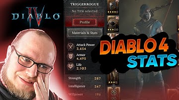 What Stats to Prioritize in Diablo 4