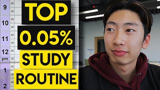 The study schedule that scored me in the top 0.05% in Australia (in 5 mins)