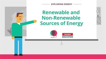 Renewable and non-renewable energy