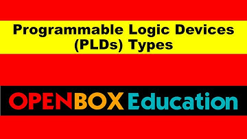 Types of PLDs (Programmable Logic Devices)