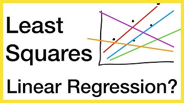 What is Least Squares Linear Regression?
