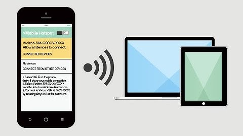 How Good is a Mobile Hotspot ??? Videos & Gaming.