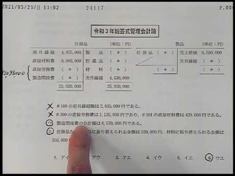 Lec 公認会計士　短答式　管理会計　簿記テキスト 短答テキストツアー - 公認会計士｜LEC東京リーガルマインド