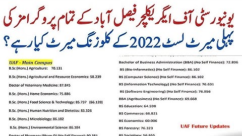 Uaf closing merits of first merit list 2022|UAF Closing merits 2022