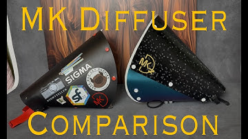 MK Macro Flash Diffuser Update