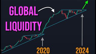 Tsunami of money! Market Update