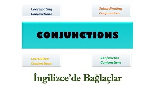 CONJUNCTIONS in ENGLISH (İngilizce&#39;de Bağlaçlar)