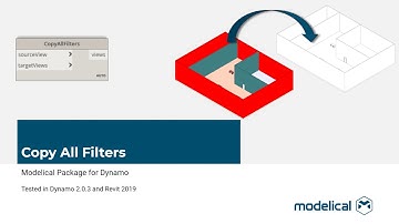 Dynamo - Copy All Filters