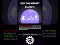 Why hot stars are blue? ⭐ #shorts #science #technology