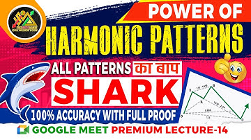 Harmonic Pattern Trading Strategy | Shark Harmonic Pattern Explained | Lecture 14