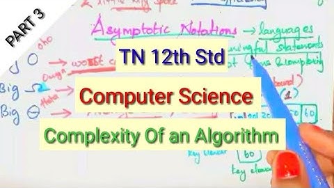 12th Std|Computer Science| Complexity of an algorithm |TN New Syllabus |Shyni Pradeep
