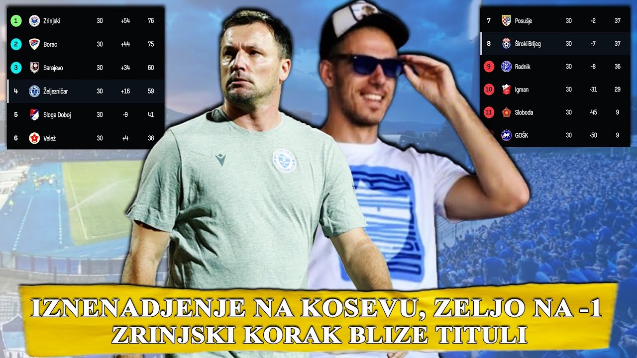 Max Muftic Analiza 30.kola PLBiH ⚽️⁉️ Muftic ️ Reprezentacija ⁉️ Zeljo na - 1 🤔⁉️ ...