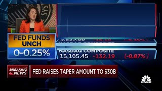 Full It's a mistake to not raise rates now: Former Fed Governor Mishkin Guide
