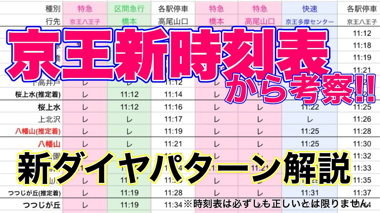 京王電鉄　各駅　大判　時刻表　25年3月発行 京王電鉄（京王）のポケット時刻表：鉄センWEB
