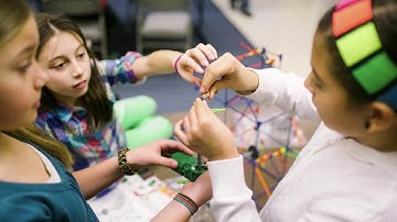 PBL World 2017: Stephanie Chang Keynote