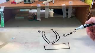 Famous Tape Lab - Static Electricity Profile