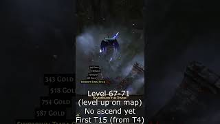 Fighting Monkey - Best build in the game PoV