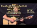 Paradise (Coldplay) Guitar Lesson Chord Chart - Capo 3rd
